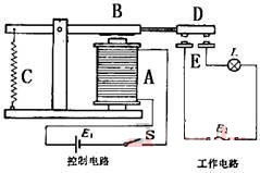 電磁蜜桃视频在线网站的構造介紹